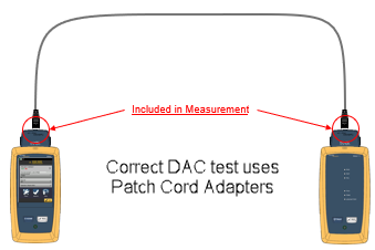 A patch cord adapter with red text<br><br>Description automatically generated with low confidence