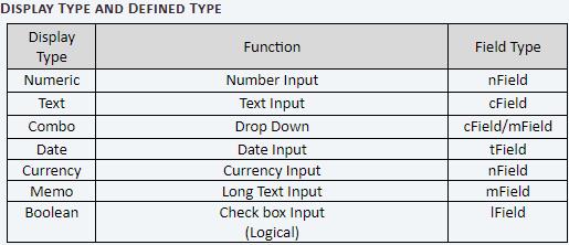 display_and_defined_table.jpg